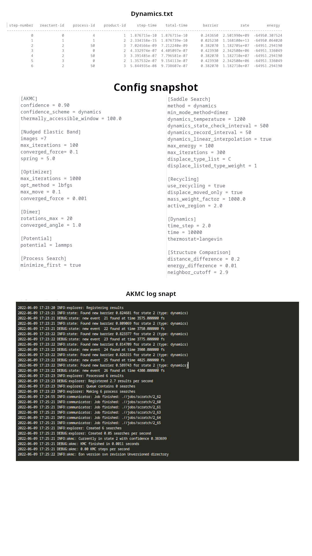 Config file and dynamics output with AKMC log