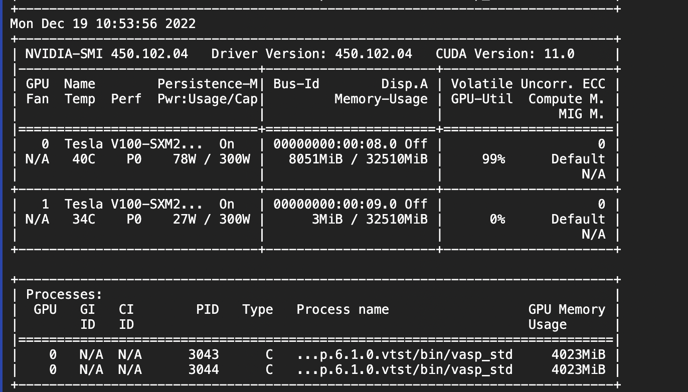 Volatile GPU-Util